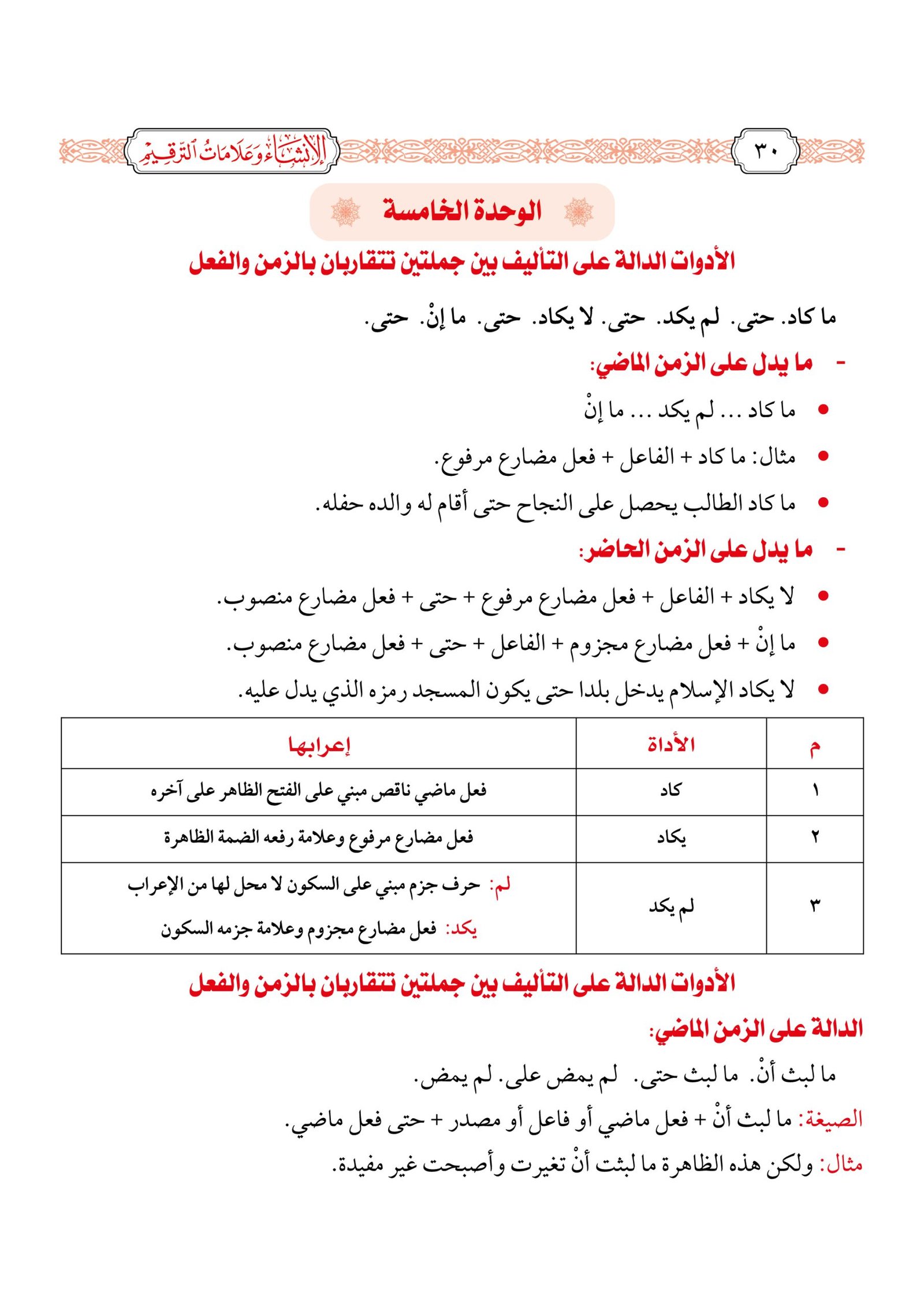 Al Insha Wa Alamaat ut Tarqeem الإنشاء وعلامات الترقیم - Image 3