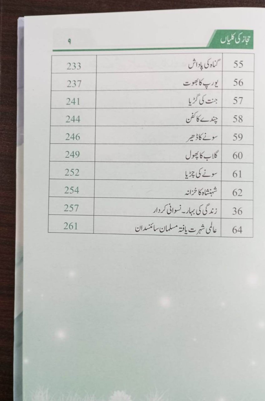 Hijaaz Ki Kaliyaan - حجاز کی کلیاں - Image 6