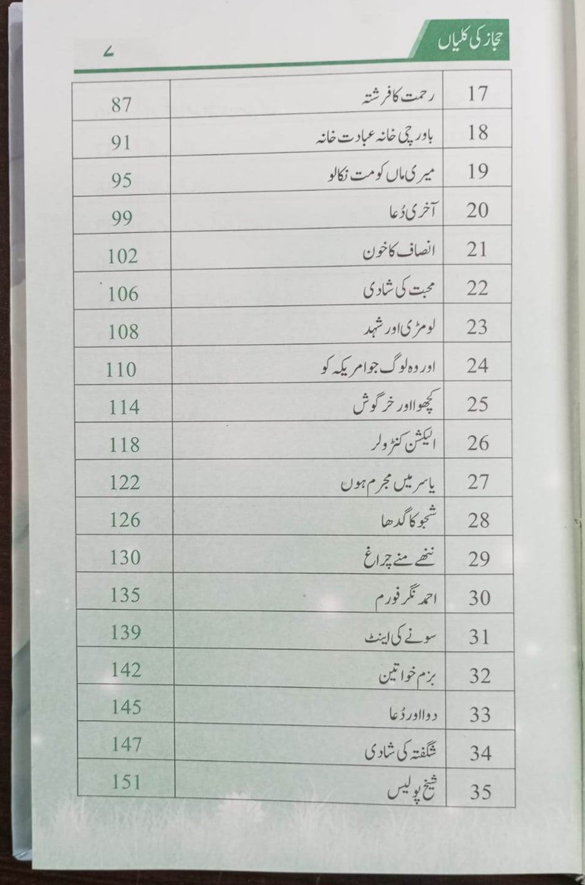 Hijaaz Ki Kaliyaan - حجاز کی کلیاں - Image 5