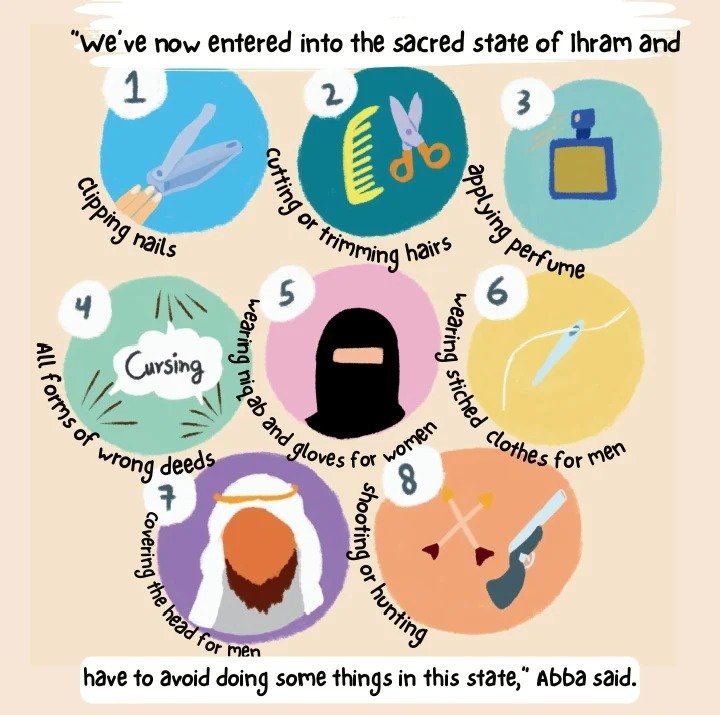 Being Allah's Guests - Asma's Amazing Umrah Journey - Image 2