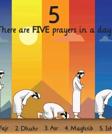 Count Your Way to Jannah